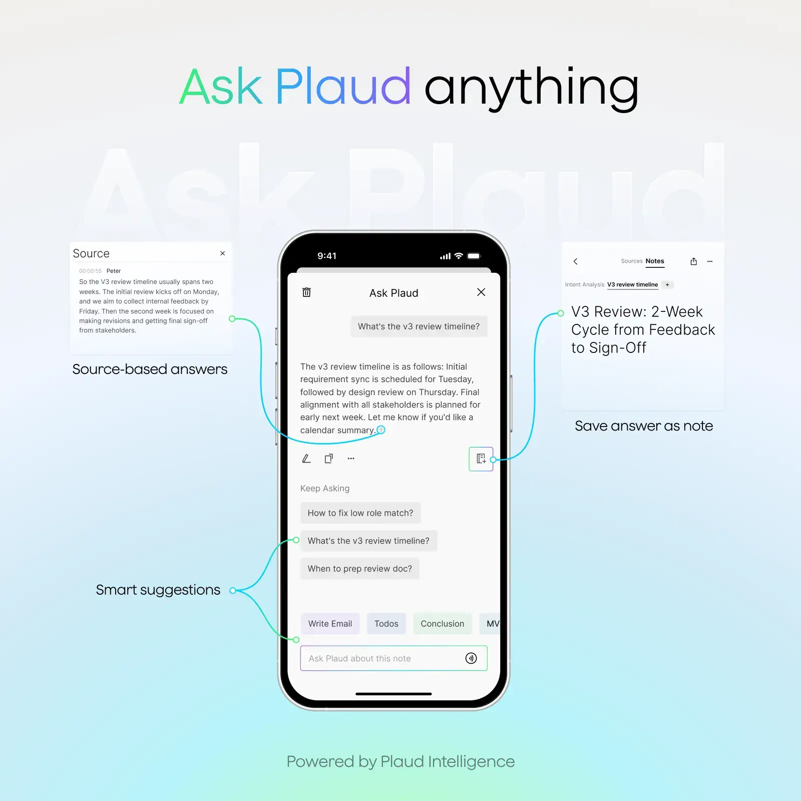 How to Get the Most Out of Plaud Note: AI Summary, Transcription, and To-Do Features Explained